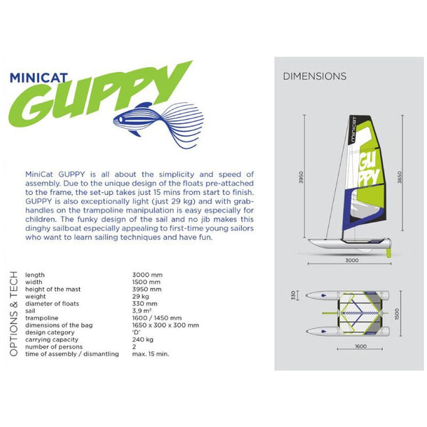 MiniCat Guppy Specification Sheet